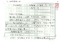 藏品(代辦新娘)的圖片