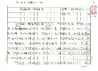 藏品(俄羅斯的三頭馬車)的圖片