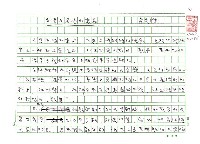 藏品(台灣文學選的意義)的圖片