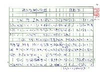 藏品(詩的脫離和回應)的圖片