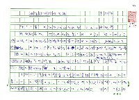 藏品(油價調漲調降無譜)的圖片