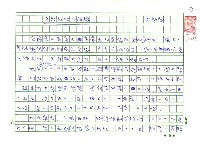 藏品(另類的治外法權)的圖片