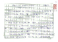 藏品(市政「府」還是市「政府」？)的圖片