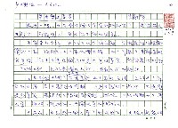 藏品(尊重歷史事實)的圖片