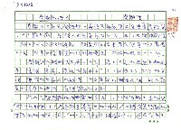 藏品(勞動的詩人)的圖片