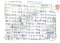 藏品(大學校長的骨氣)的圖片