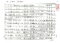 藏品(軍隊可以不衛護台獨嗎？)的圖片