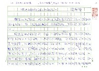 藏品(誰還能相信國王的新衣？)的圖片