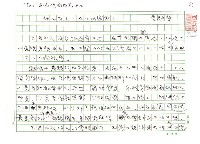 藏品(什麼民主？什麼內閣制？)的圖片