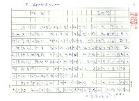 藏品(誠實)的圖片