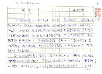 藏品(開車)的圖片