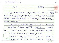 藏品(服務)的圖片
