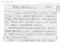 藏品(藉藝術力量走向後二二八(影本))的圖片