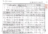 藏品(人格的教育　生活的教育（影本）)的圖片
