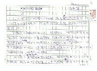 藏品(五四的虛幻圖騰)的圖片