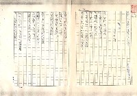 藏品(里爾克《新詩集別卷》九首(影本))的圖片