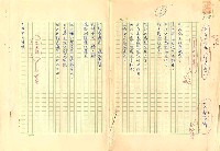 藏品(里爾克「新詩集」)的圖片