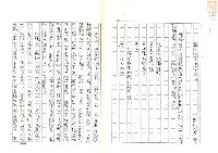 藏品(蘇俄流亡文學概況(影本))的圖片