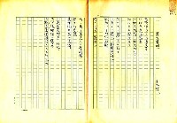 藏品(蠶的魔術)的圖片