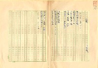 藏品(體操)的圖片