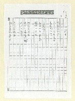 藏品(花季；流浪狗；春；牽手；籬笆（影本）)的圖片