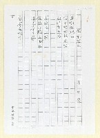 藏品(鳳凰花開；迎春；石磨；眺望；墜機（影本）)的圖片