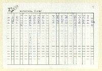 藏品(回歸；村姑)的圖片