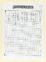 藏品(稻香；籬笆；緋櫻；晨光；山城；文馨獎（影本）)的圖片