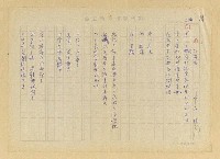 藏品(計程車；七里香；茄苳樹；春的紙鶴；四月初五；風塵；福爾摩沙；大戲)的圖片