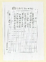 藏品(村；名；十字詩十首；凱達格蘭宮；祭黃得時（影本）)的圖片