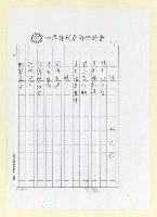 藏品(風；曉；看；眺望；黃昏；秃筆；暖；雲（影本）)的圖片