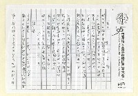 藏品(生日；鼓仔燈；慘案；生活；自在（影本）)的圖片