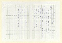 藏品(巫永福評論獎、文學獎)的圖片