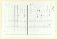 藏品(在暮色裡)的圖片