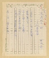 藏品(流浪的中秋—仿童話體)的圖片