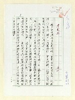 藏品(看鬬雞)的圖片