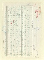 藏品(教育的良心)的圖片