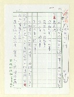 藏品(也想問一問)的圖片