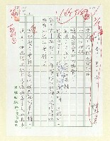 藏品(情。愛。男。女。)的圖片