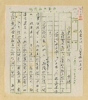 藏品(企業的成敗止於人)的圖片