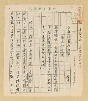 藏品(企業經營應培養眼光和膽識)的圖片