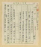 藏品(頭不光是帶帽子用的！)的圖片