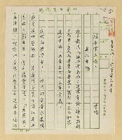 藏品(做事業是為了追求幸福)的圖片