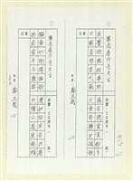 藏品(懷念詹作舟先生)的圖片