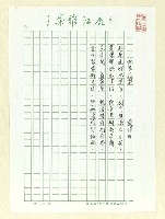 藏品(林家花園)的圖片