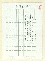 藏品(夜讀)的圖片