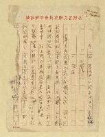 藏品(第二節 臺灣省行政區域之沿革梗概)的圖片