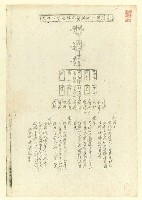 藏品(臺灣第一世祖黃元隆公派下世系)的圖片