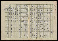 藏品(明四家傳（十五）薪傳)的圖片