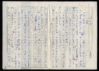 藏品(明四家傳（二十）白髮)的圖片